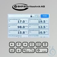 Pantalla táctil multicolor Control de dispositivo de última generación con...